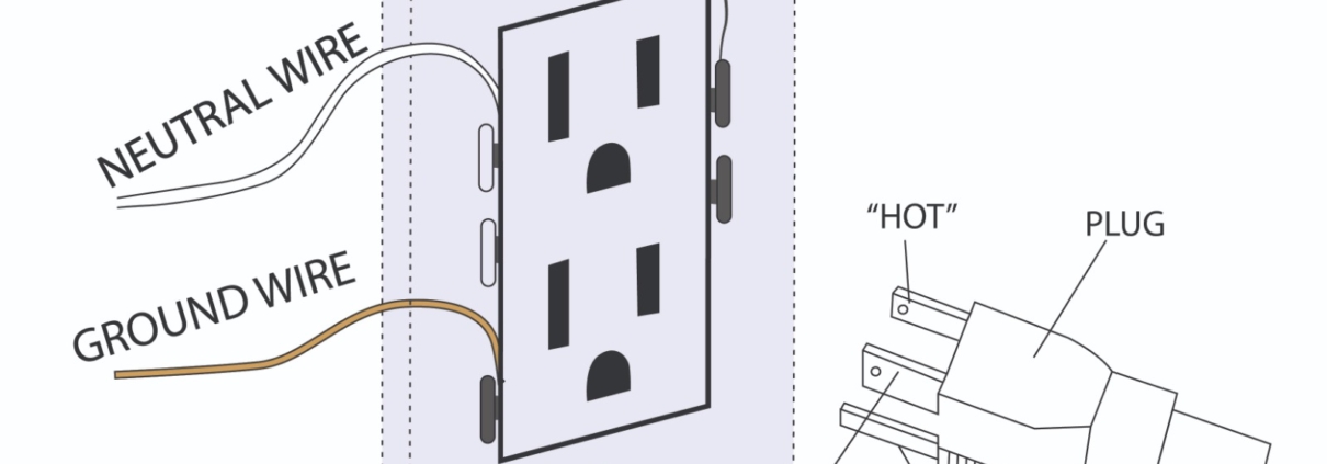 Miswired Electrical Outlets Home Inspection Pros